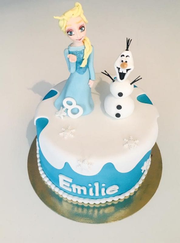 Anniversaire En Exterieur Anniversaires Enfants